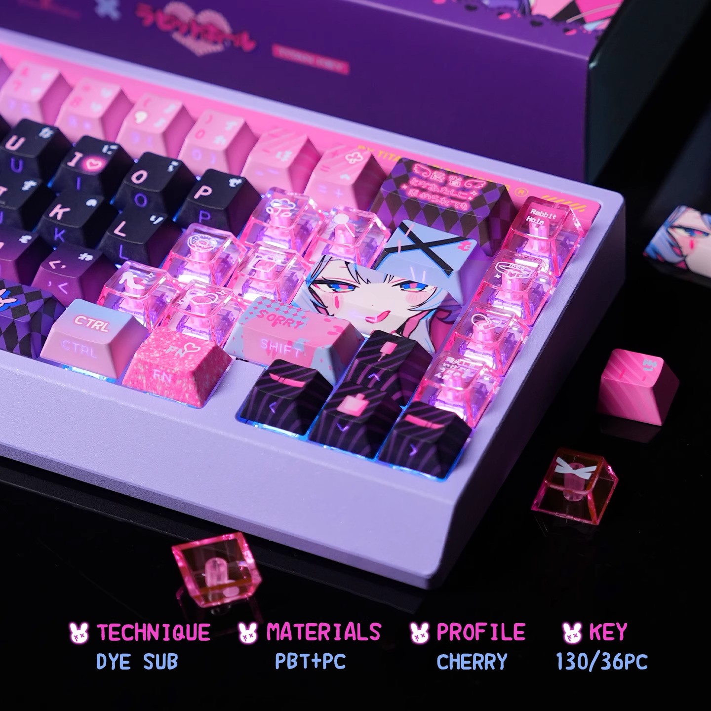 Anime Rabbit Hole Thema Aangep - Pc Gaming Set recensie en prijs