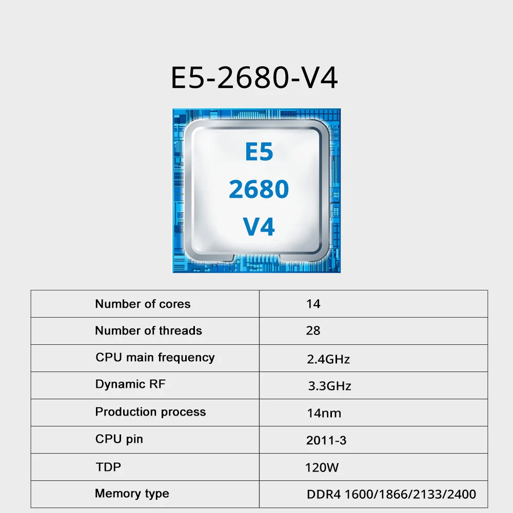 SOYO X99 Gaming Moederbord Set - Pc Gaming Xeon recensie en prijs