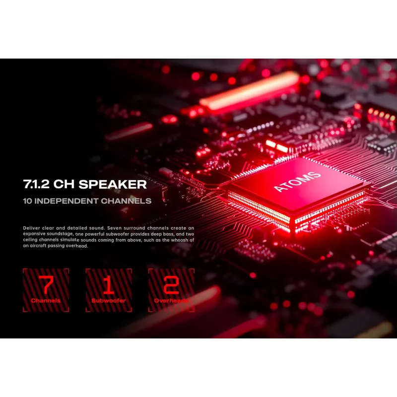 2026 Nieuwe, hoogwaardige COLO - Pc Gaming Game recensie en prijs
