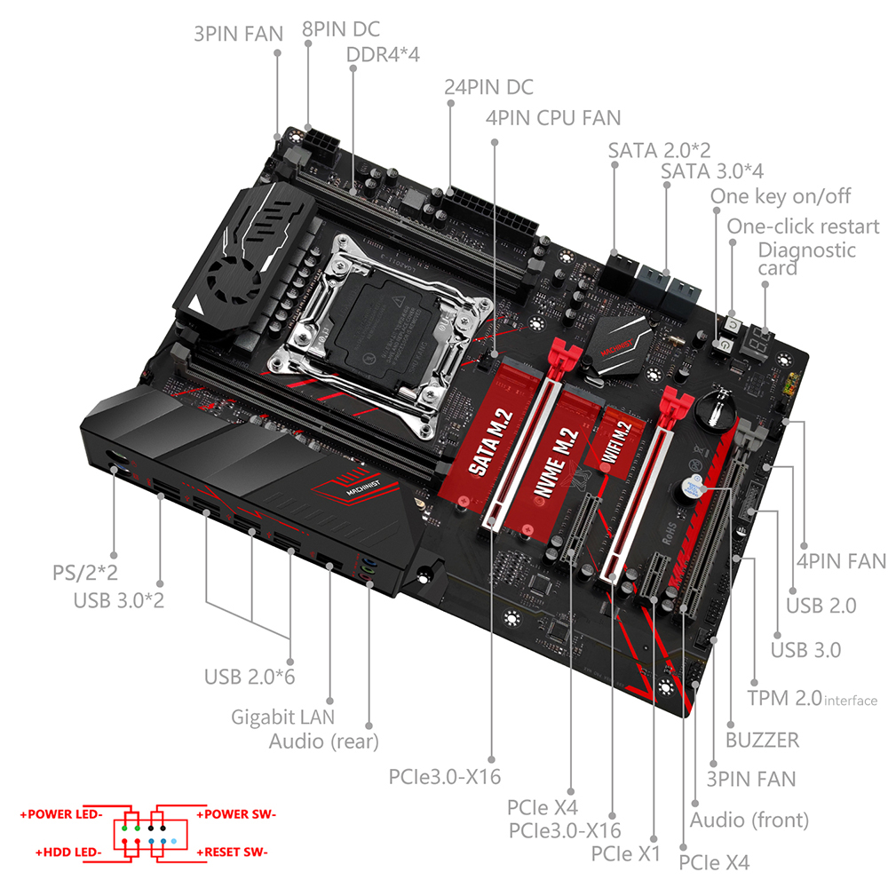 MACHINIST X99 MR9A PRO MAX moe - Pc Gaming Xeon recensie en prijs