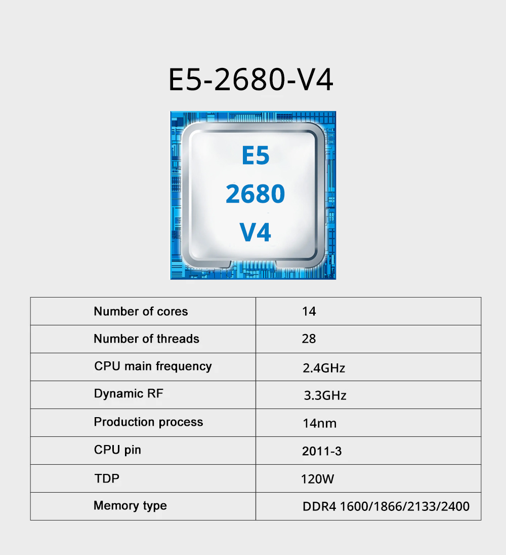 MOUGOL X99 Moederbord Kit C612 - Pc Gaming Xeon recensie en prijs